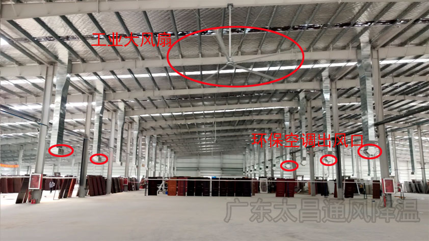 高大鐵皮廠環(huán)?？照{(diào)+工業(yè)大風(fēng).jpg