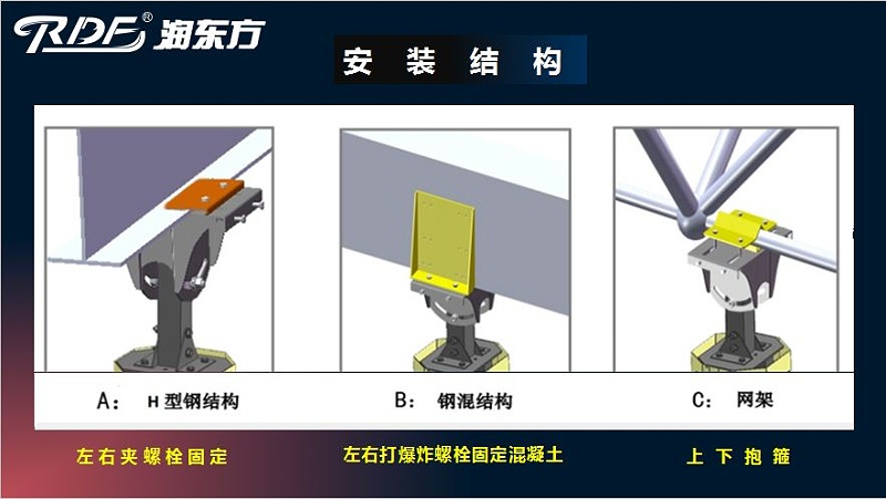 潤東方工業(yè)大風(fēng)扇安裝方式 潤東方工業(yè)大風(fēng)扇安裝方式
